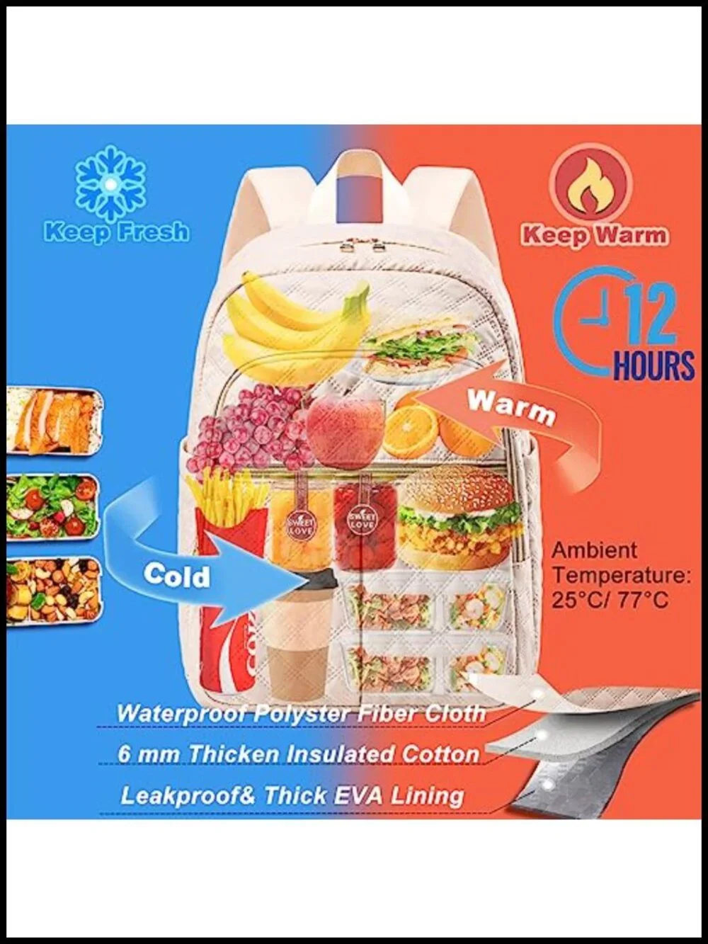 Insulated Lunch Backpack Cooler Bag 20L Waterproof for Work Picnic Hiking